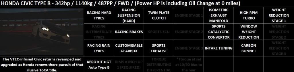 FinalHonda_zps4a74dccb.jpg