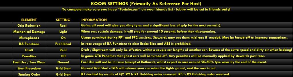 FORMATRoomSettings_zps3cb89f1e.jpg