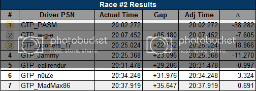 Race1-1_zps256a5c2f.png
