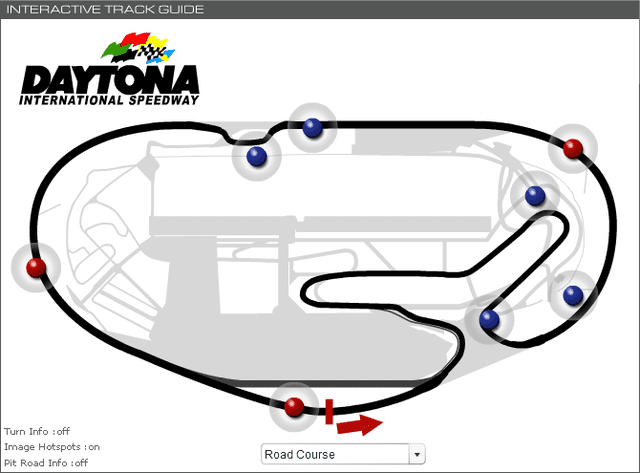 Daytona.png