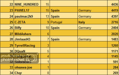 SemiFinal21.png