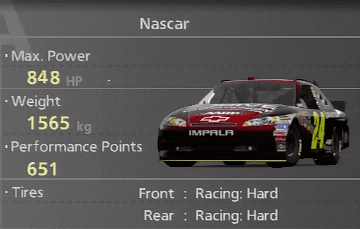 Nascar_specs_zps58c976b4.png