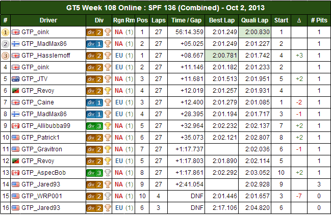 event108CombinedResults_zps723c1eb2.png