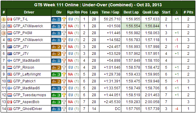 event111CombinedResults_zpscfd97fbe.png