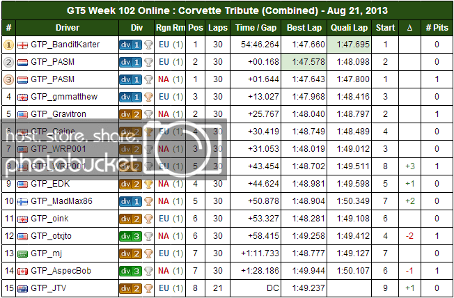 event102CombinedResults_zps040095fe.png