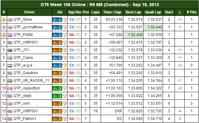 event106CombinedResults_zpsd64498c1.png