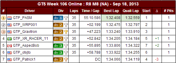 event106NAresults_zps65fee805.png