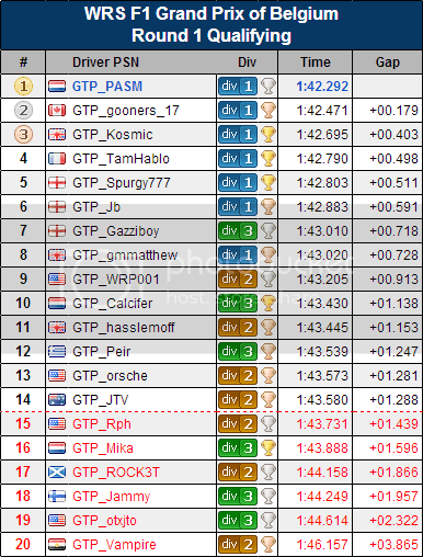 20130824_quali_round1.png