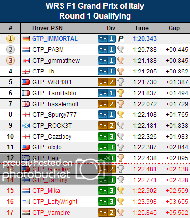 20130907_quali_round1.png