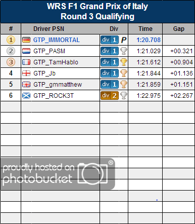 20130907_quali_round3.png