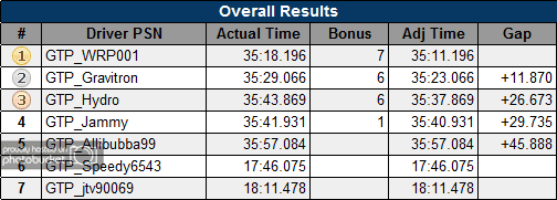 event37_res_sat_overall.png