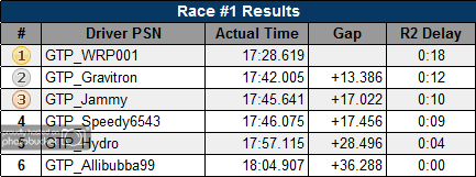 event37_res_sat_race1.png