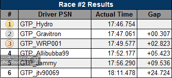 event37_res_sat_race2.png