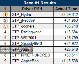 event30_res_sat_race1.png