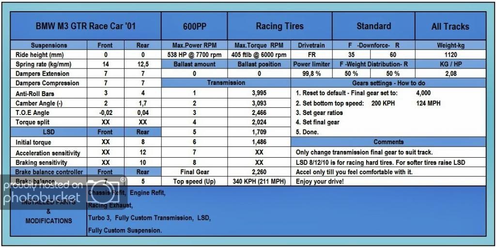 BMWM3gtrracecar600pp.jpg