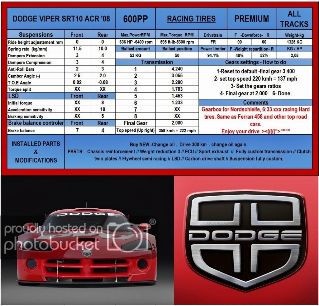 Dodgesrt10acr600209OK_zpsd7e308ba.jpg