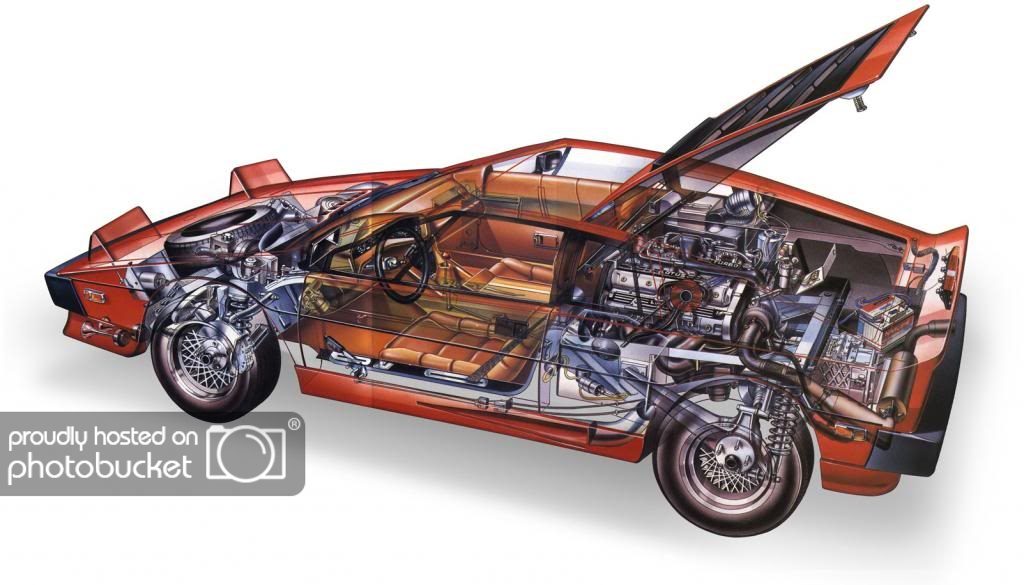 Lotus_Turbo_Esprit_Cut_Away_zpsead9ff73.jpg