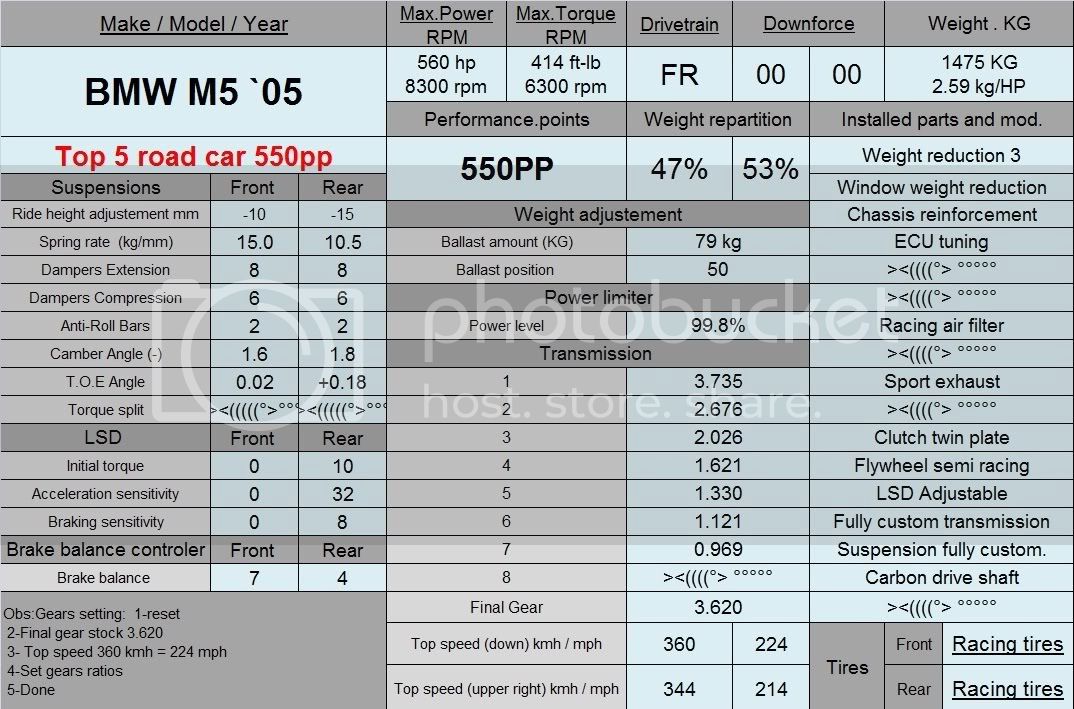 M5-05noengine3.jpg