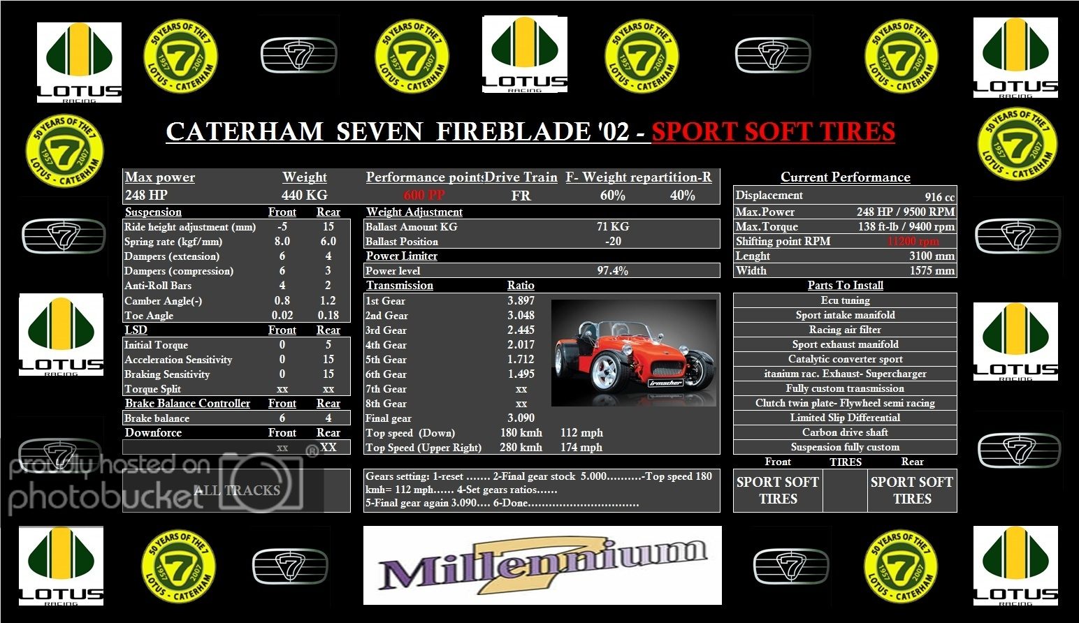 caterhams3.jpg