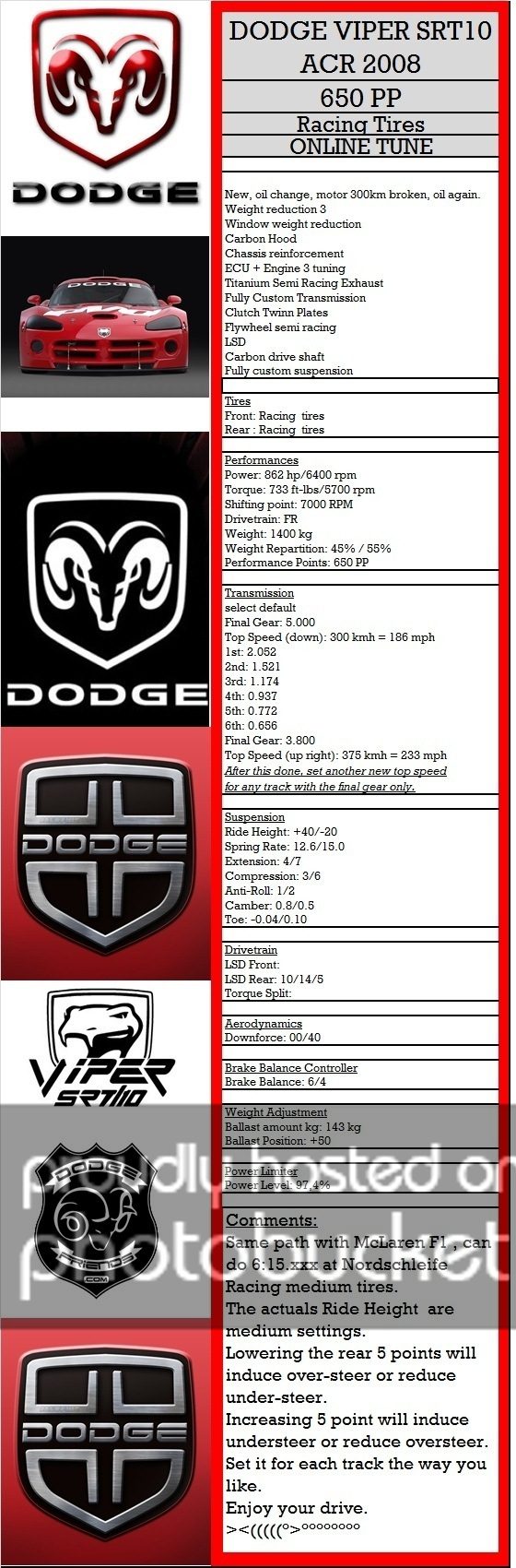 dodgeacr.jpg