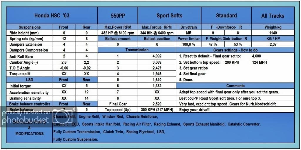 hondaHSC550ppsportsoftupdated.jpg