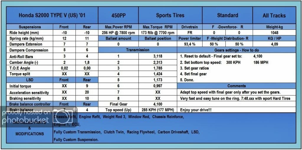 hondas200typeVus01450jpgcorrect_zpsb0bfb059.jpg