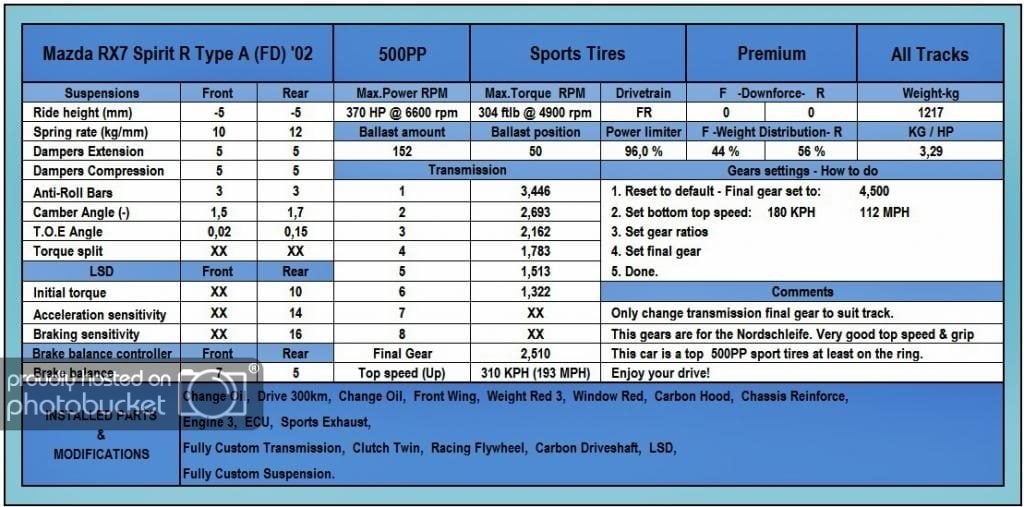 mazdarx7spirit02500pp_zps7da9e236.jpg