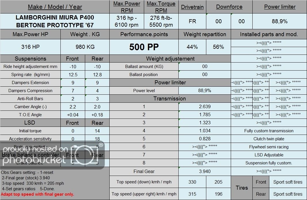 miura500ppss.jpg