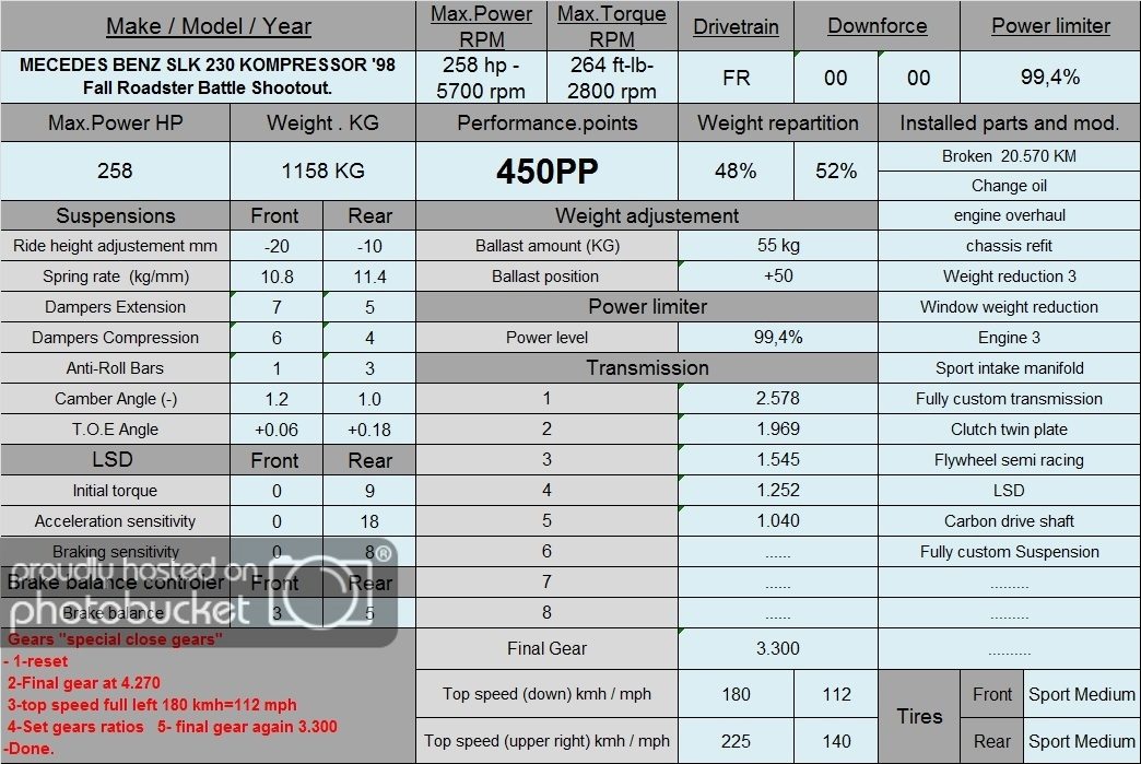 slkompressor_zpsfe66002e.jpg