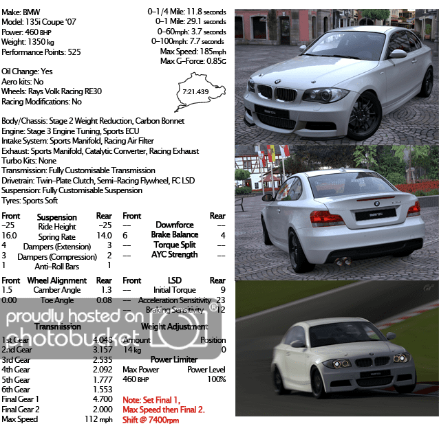 BMW135iCoupe.png