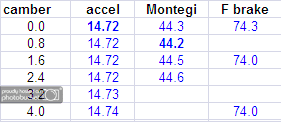 tableS2FF_zps0d7c4f4e.png