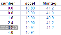 tableS3MR_zps5239880e.png