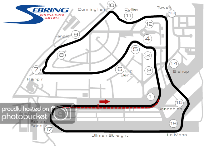 SebringInternationalRaceway-InternationalCourse.png