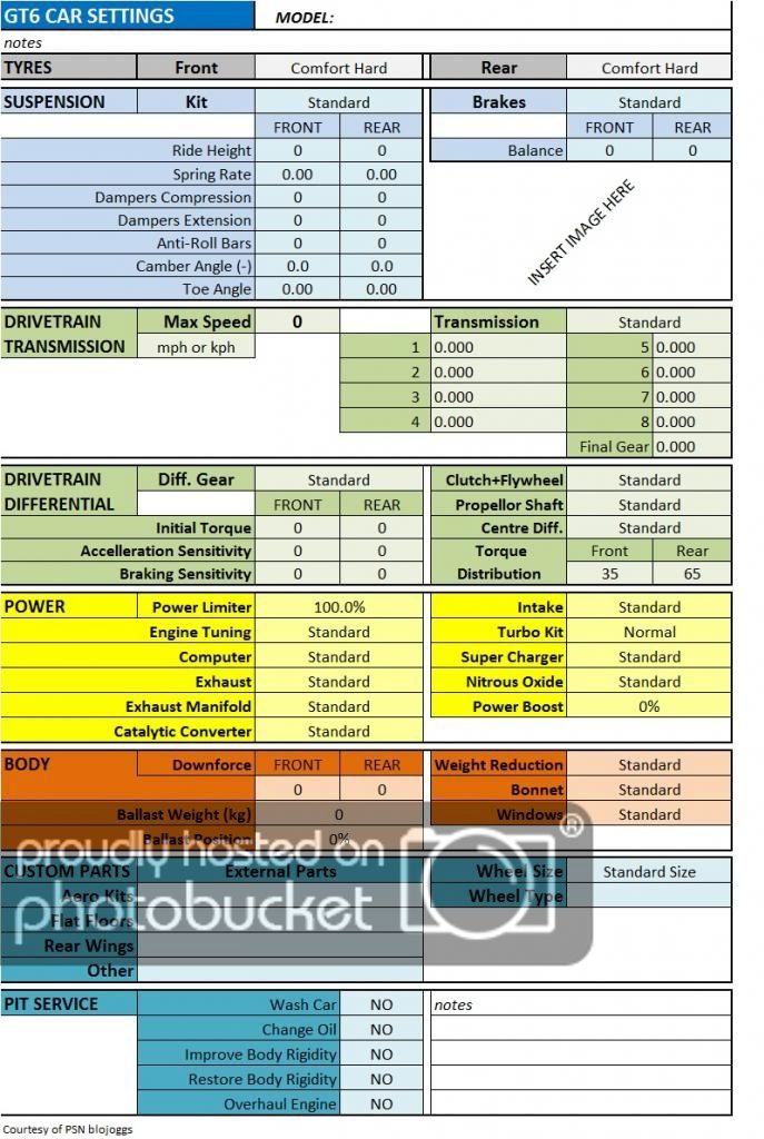 GT6CarSetup_zps4d65b050.jpg