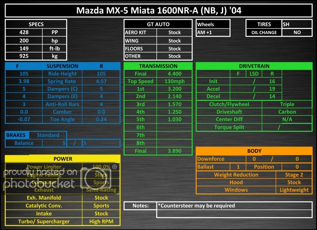 MazdaMX-5Miata1600NR-ANBJ04.jpg