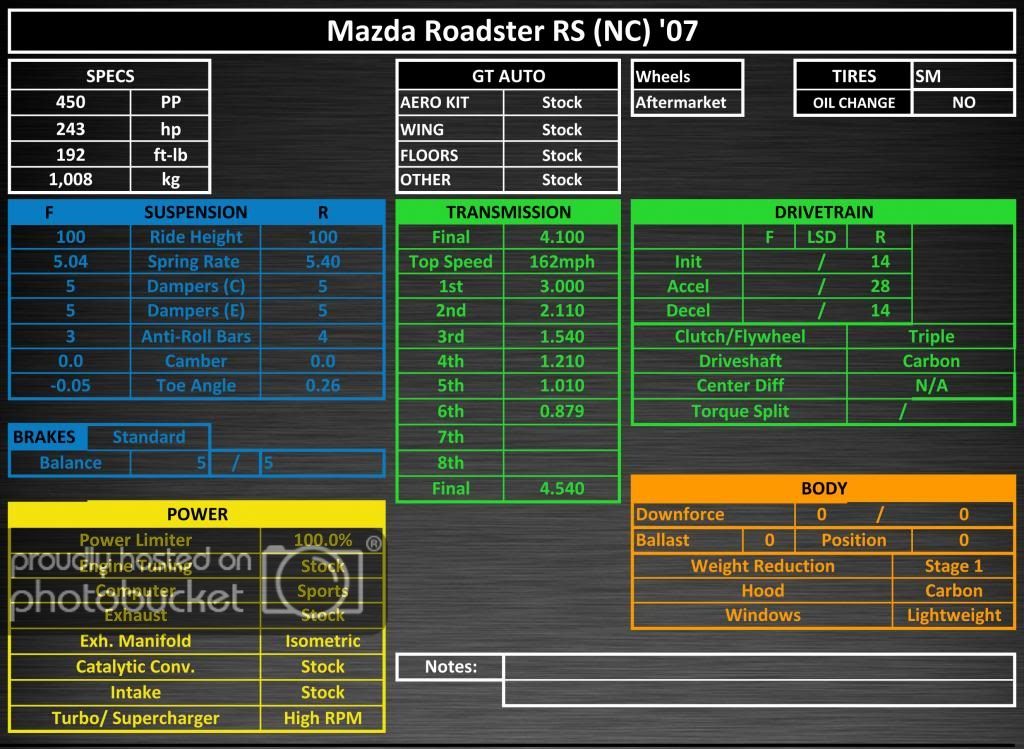 MazdaRoadsterRSNC07-1.jpg