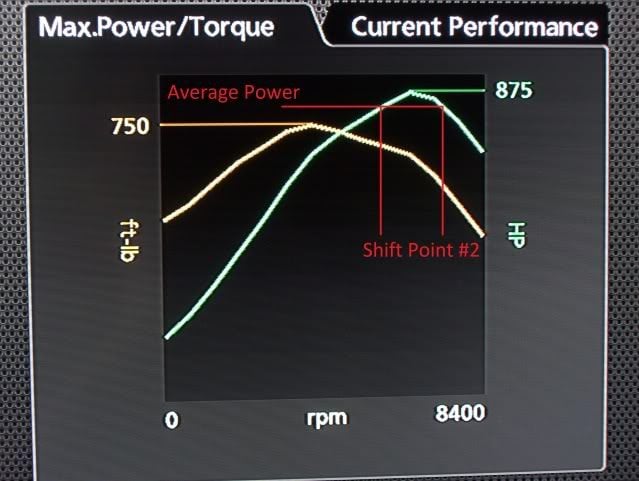 FordGTShift2.jpg