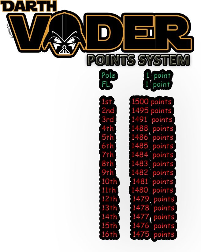 vaderpoints_zpsd597cabc.jpg~original