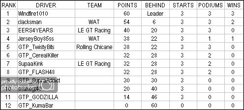 CLUBMANS3DRIVERPOINTS.jpg