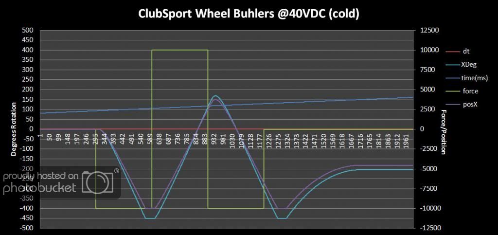 Buhler40VCold.jpg