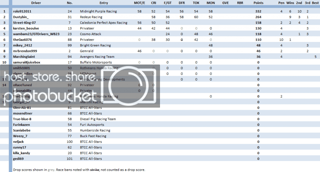 INTEGRAS2INDEPENDENTS151114_zpsf021df8b.png