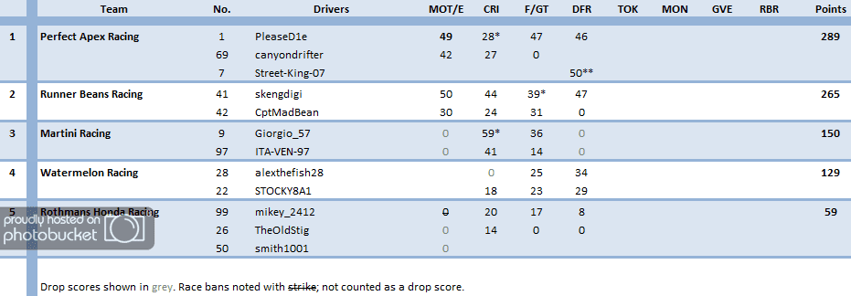 INTEGRAS2TEAMS251014_zpse9392077.png