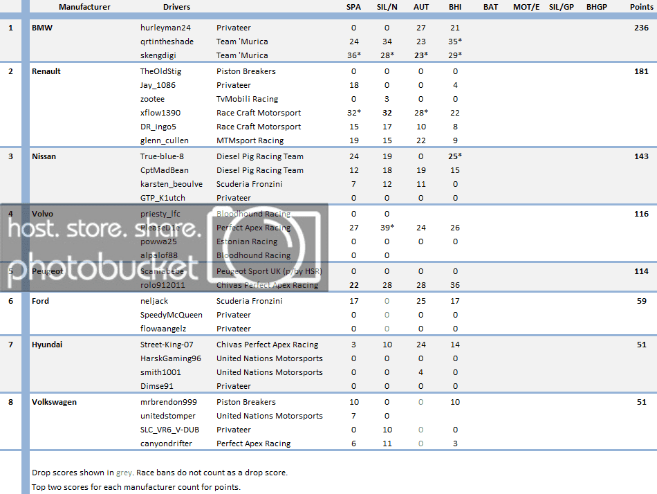 S7Manufacturers290314_zps0a5606ca.png