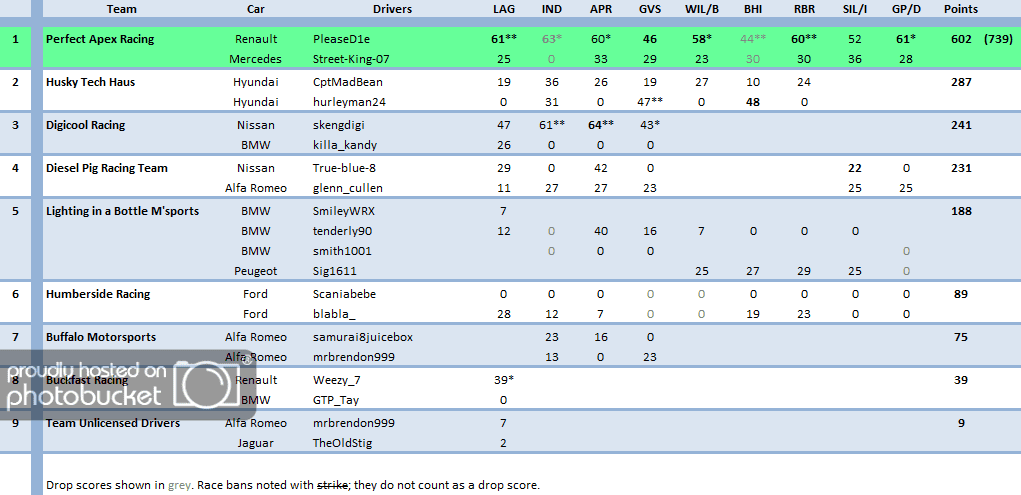 S8FINALTEAMS_zps9675df31.png