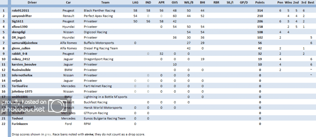 S8INDEPENDENTS020814_zpse3faf388.png