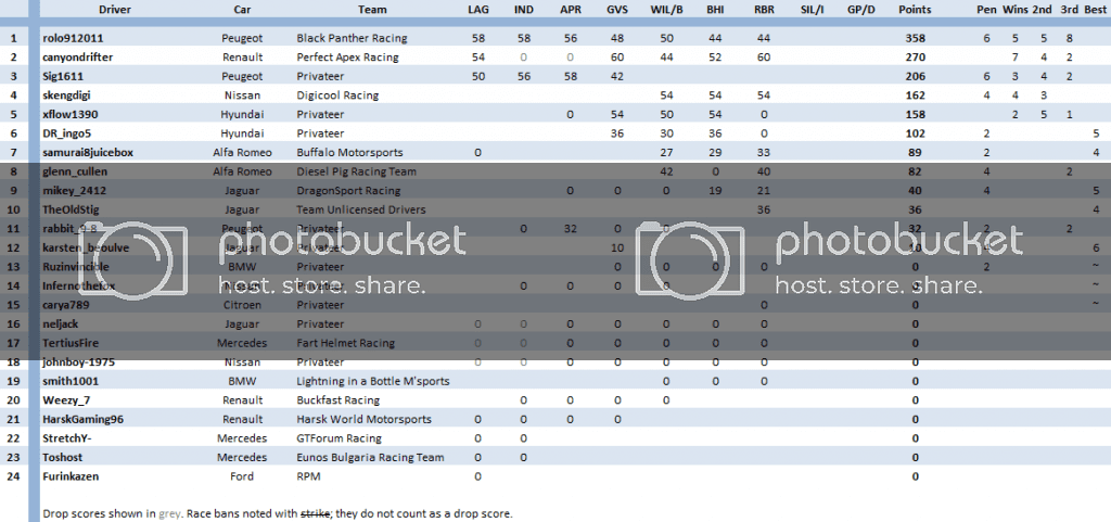 S8INDEPENDENTS170814_zps3701c408.png