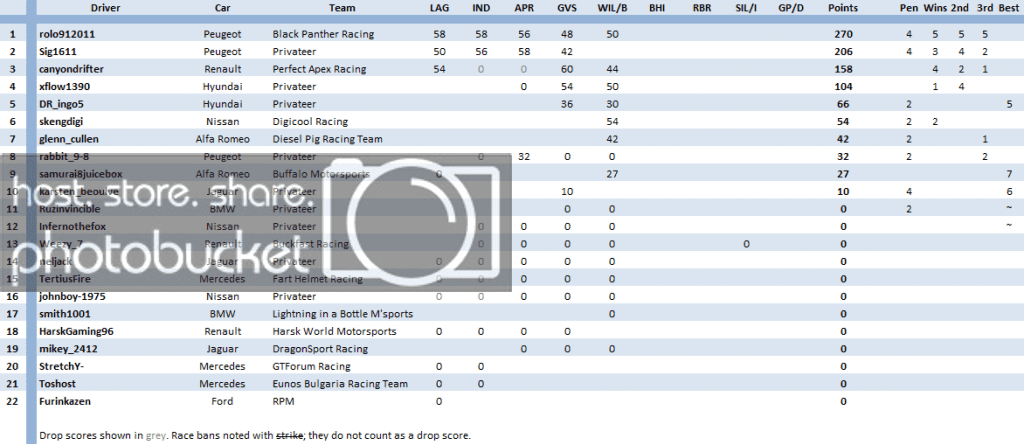 S8INDEPENDENTS270714_zps61193577.png