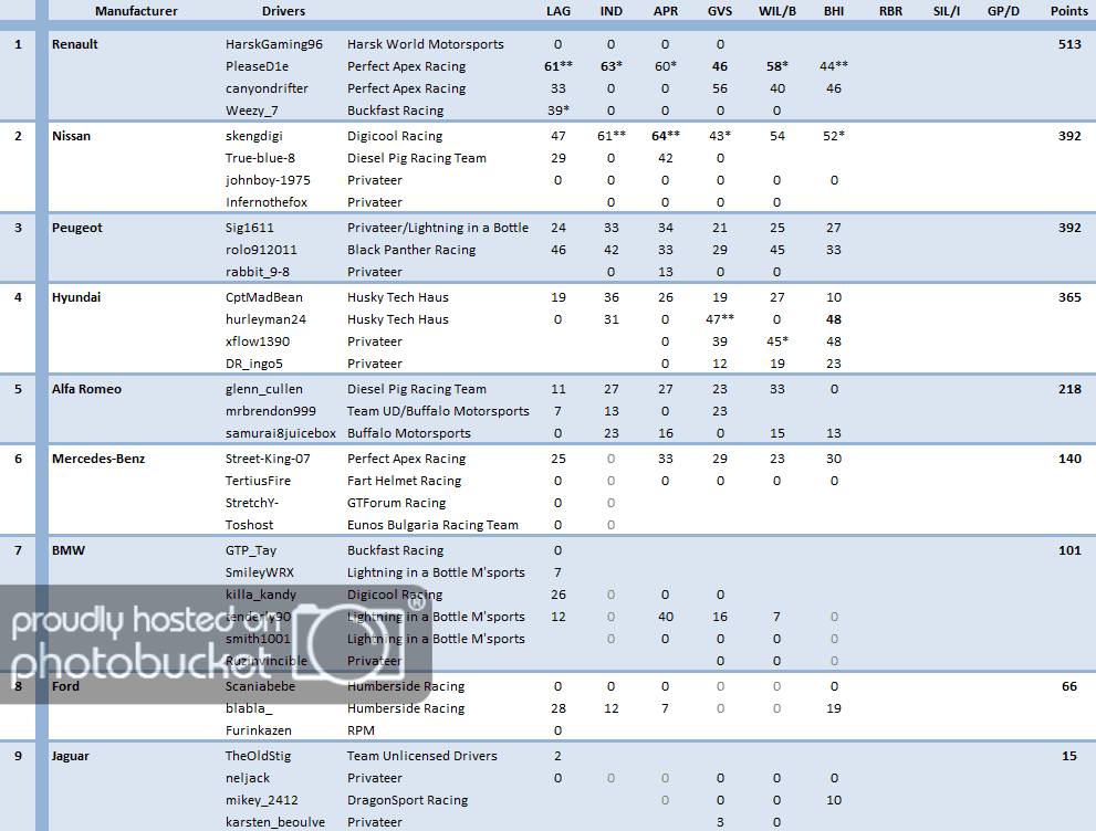 S8MANUFACTURERS020814_zps1521cc86.png