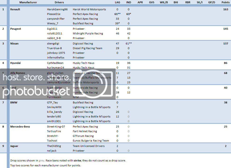 S8MANUFACTURERS050714_zps2d337100.png