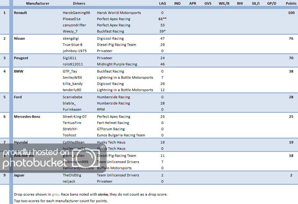 S8MANUFACTURERS150614_zps1aab5c61.png